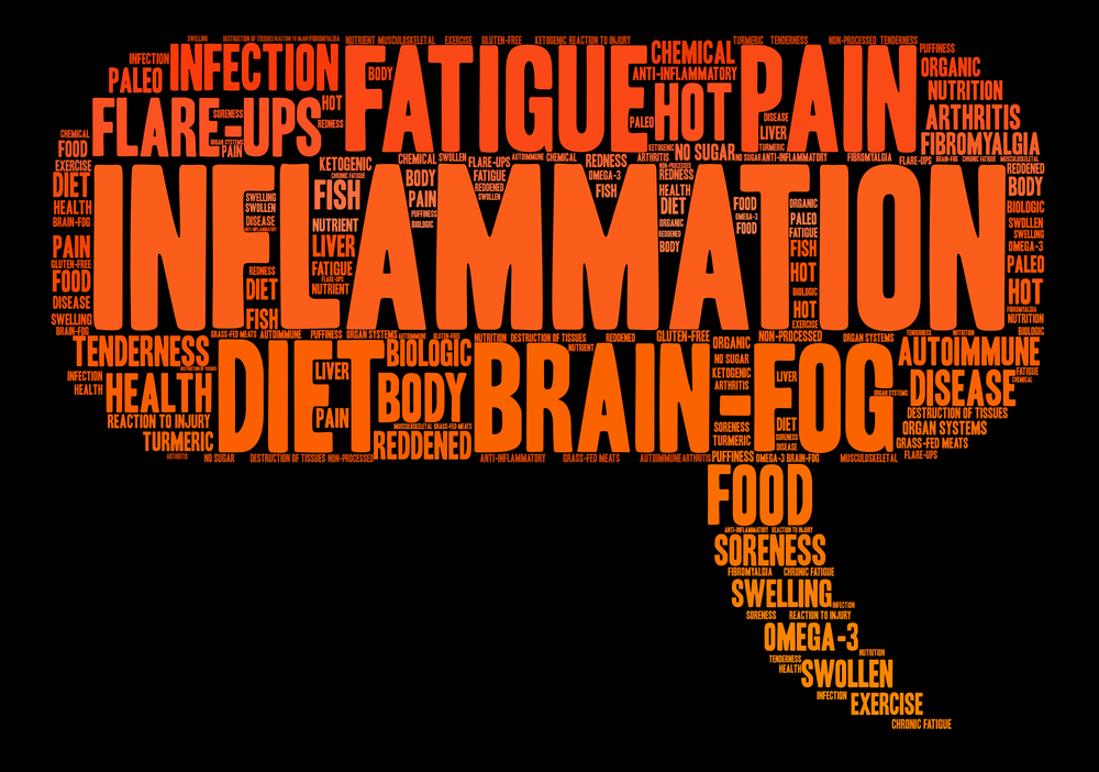 Turmeric-for-Rеlіеf-and-Inflammation How to use Turmeric-for-Rеlіеf-and-Inflammation reduction